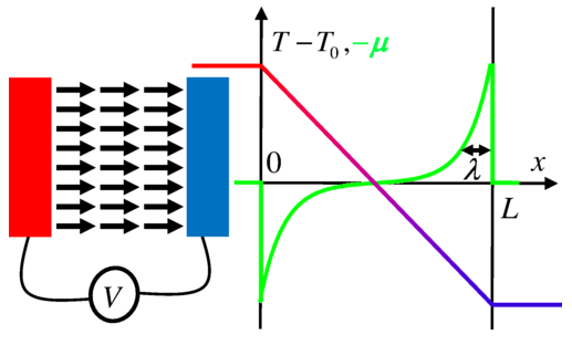 640 - 2022-03-10T164646.950.png