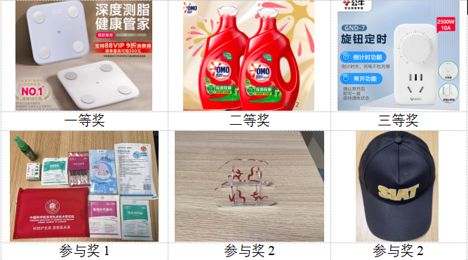 安全比赛奖品.png
