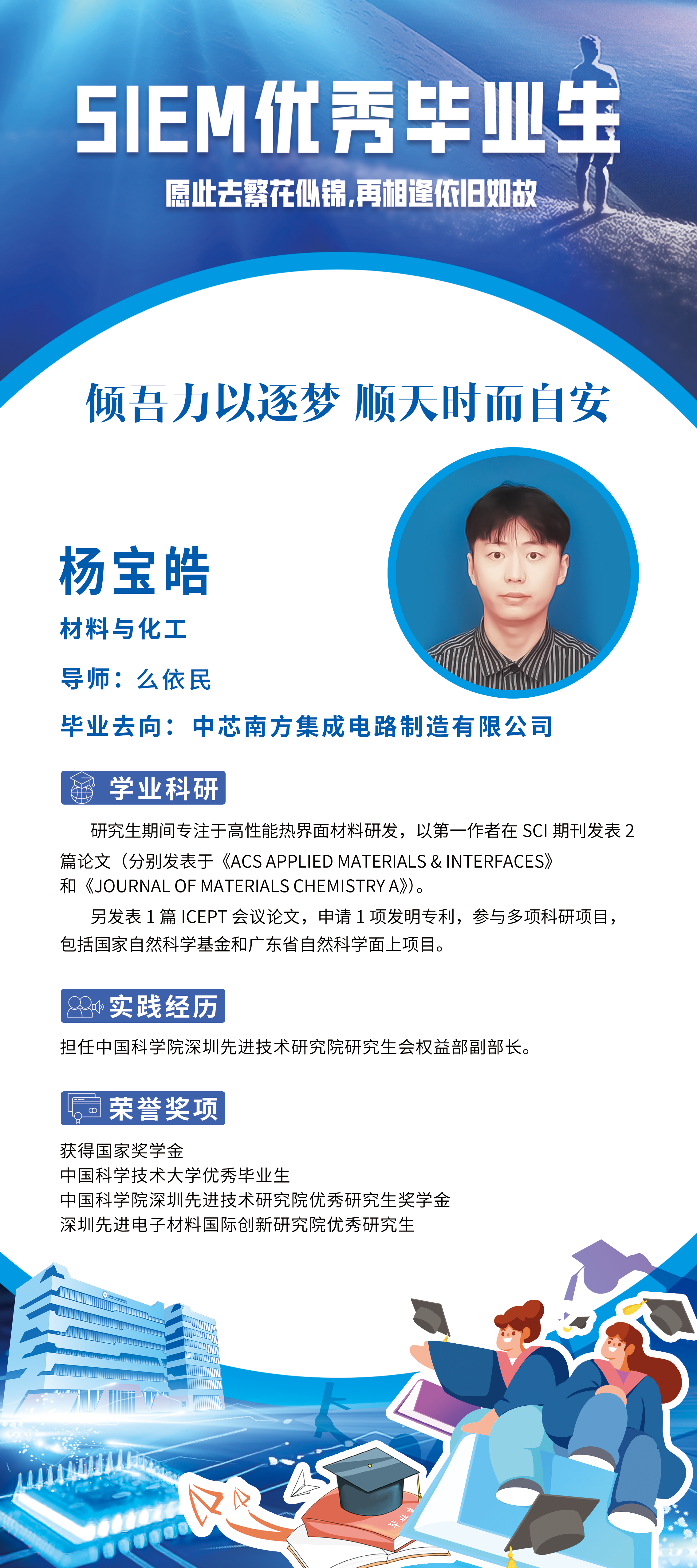 杨宝皓.png
