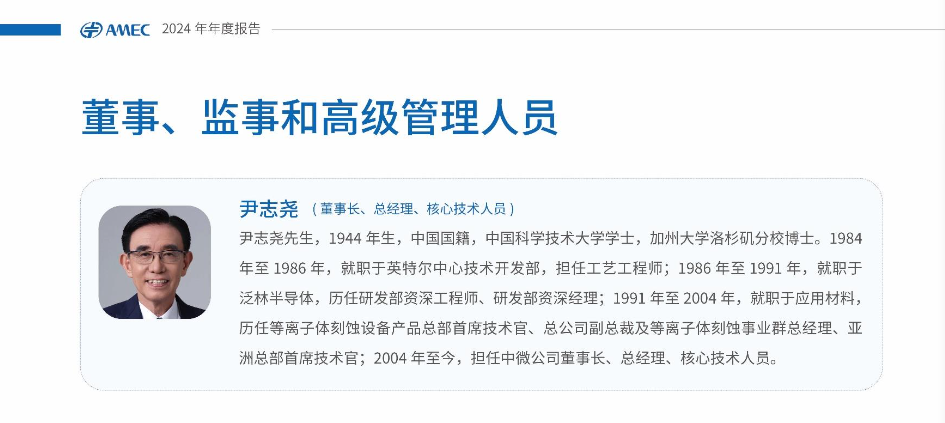 2024年AMEC年度报告显示尹志尧已恢复中国国籍.png